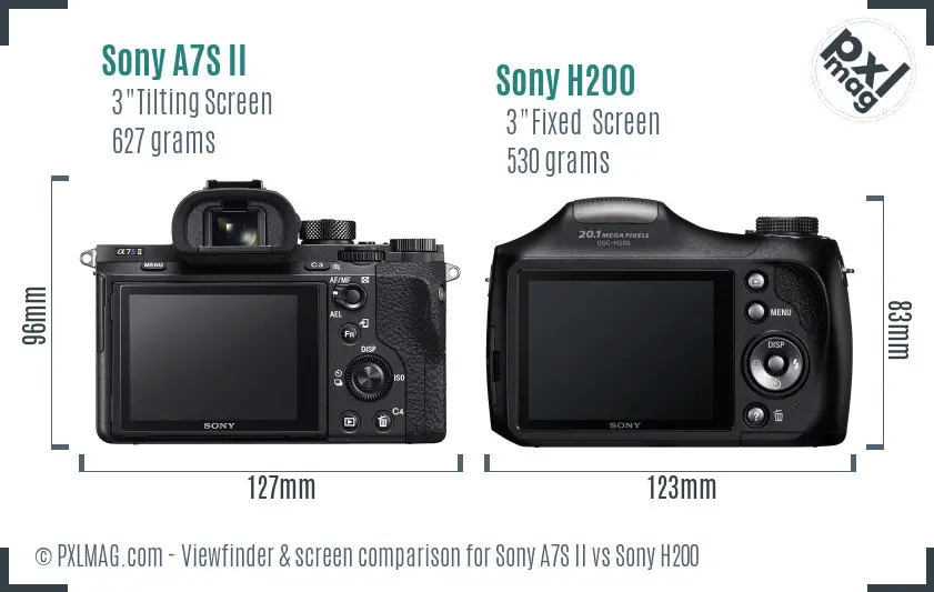 Sony A7S II vs Sony H200 Screen and Viewfinder comparison