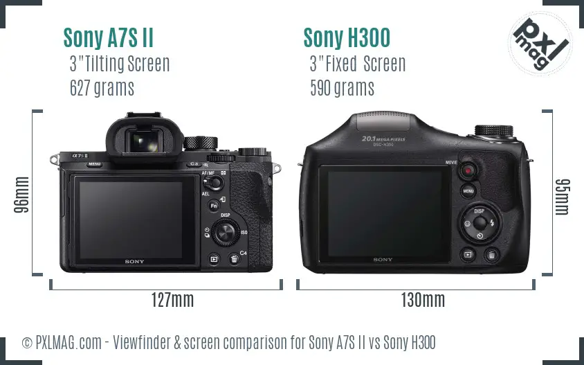 Sony A7S II vs Sony H300 Screen and Viewfinder comparison