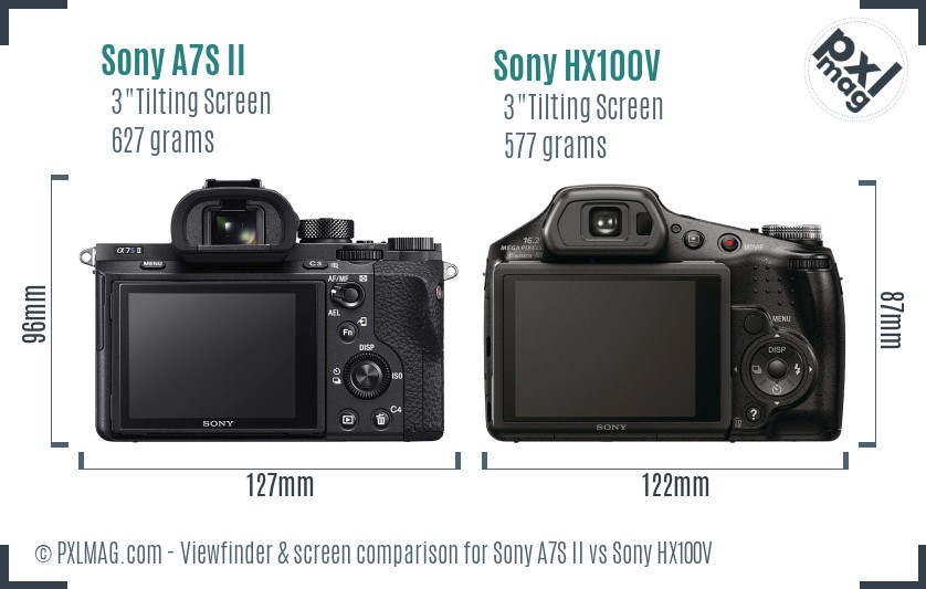 Sony A7S II vs Sony HX100V Screen and Viewfinder comparison