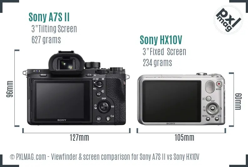 Sony A7S II vs Sony HX10V Screen and Viewfinder comparison