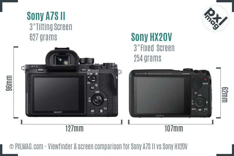 Sony A7S II vs Sony HX20V Screen and Viewfinder comparison