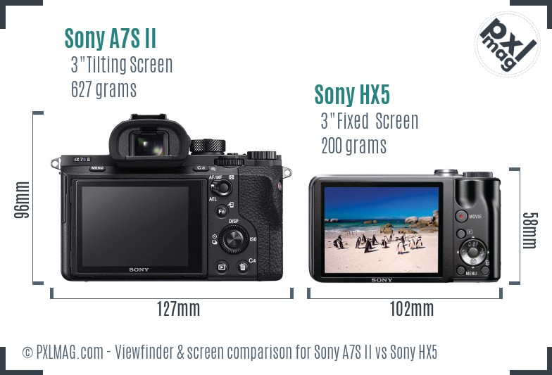 Sony A7S II vs Sony HX5 Screen and Viewfinder comparison
