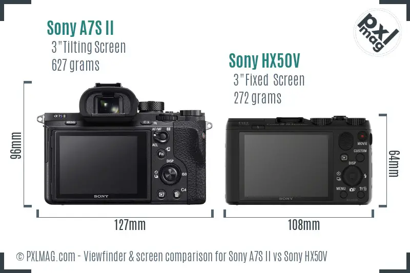 Sony A7S II vs Sony HX50V Screen and Viewfinder comparison