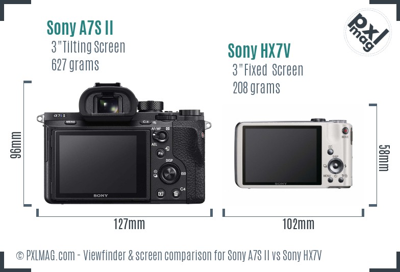 Sony A7S II vs Sony HX7V Screen and Viewfinder comparison