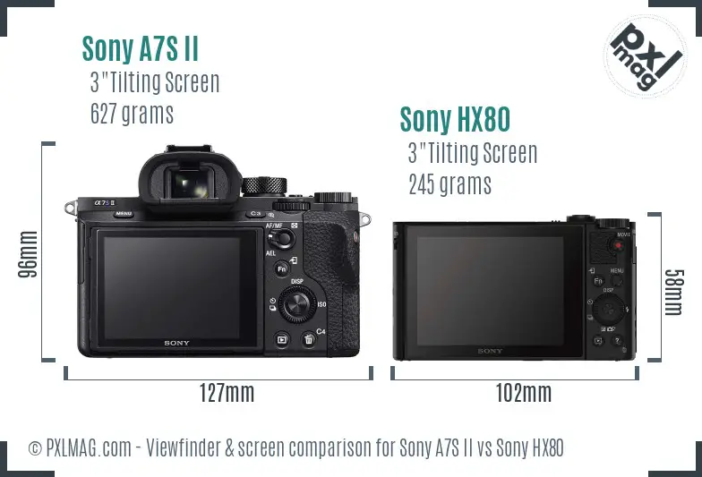 Sony A7S II vs Sony HX80 Screen and Viewfinder comparison