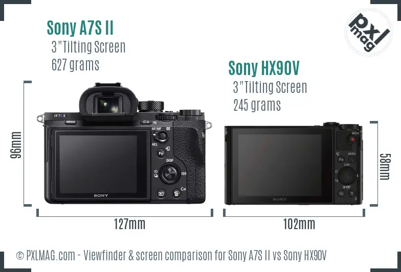 Sony A7S II vs Sony HX90V Screen and Viewfinder comparison