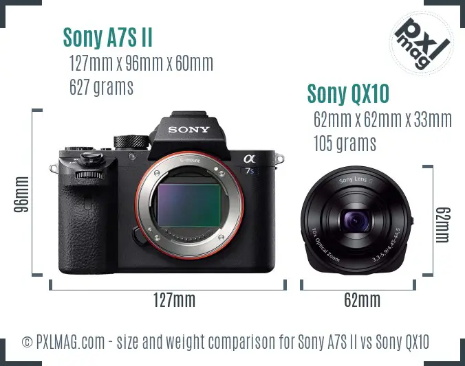 Sony A7S II vs Sony QX10 size comparison