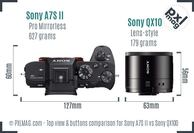 Sony A7S II vs Sony QX100 top view buttons comparison