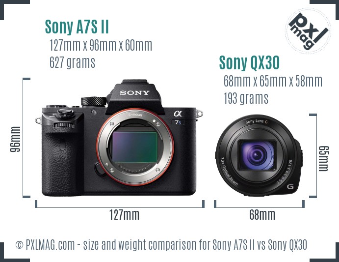 Sony A7S II vs Sony QX30 size comparison