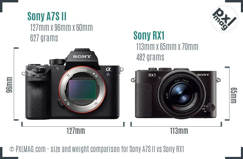Sony A7S II vs Sony RX1 size comparison Sony A7S II vs Sony RX1 size comparison