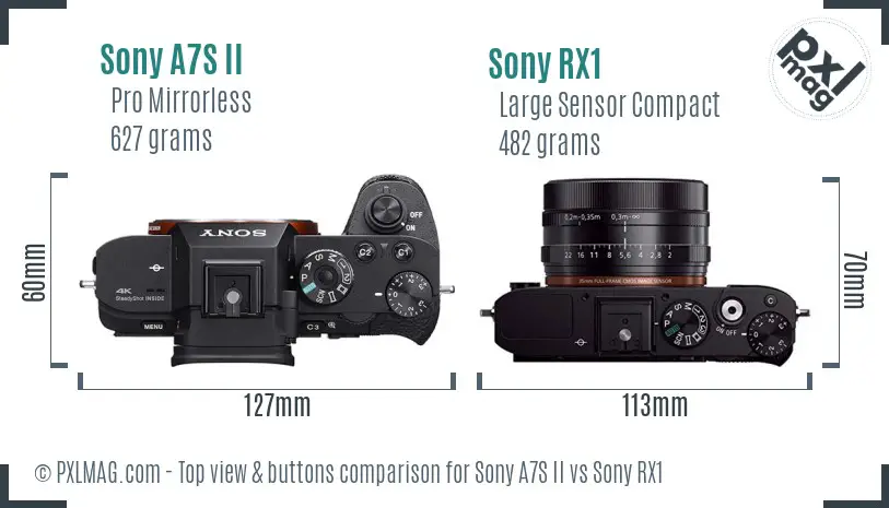 Sony A7S II vs Sony RX1 top view buttons comparison