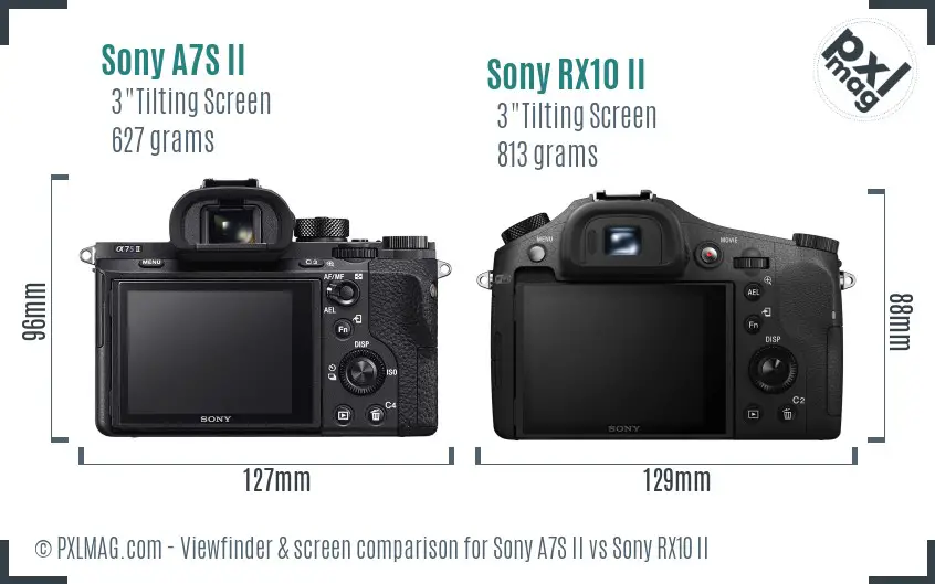 Sony A7S II vs Sony RX10 II Screen and Viewfinder comparison