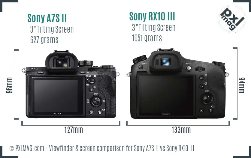 Sony A7S II vs Sony RX10 III Screen and Viewfinder comparison