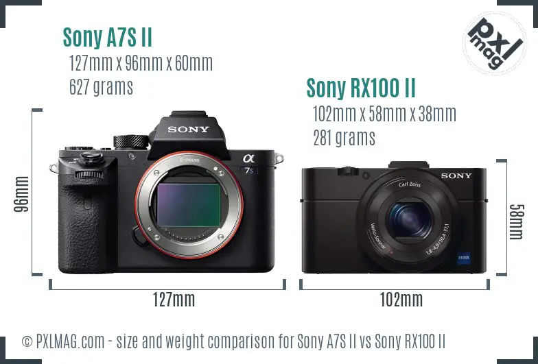 Sony A7S II vs Sony RX100 II size comparison