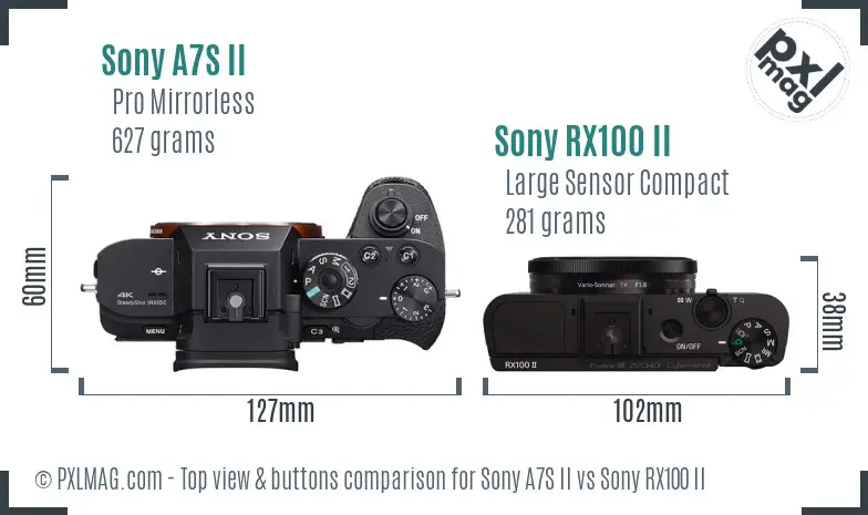 Sony A7S II vs Sony RX100 II top view buttons comparison