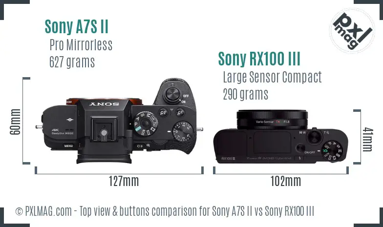 Sony A7S II vs Sony RX100 III top view buttons comparison