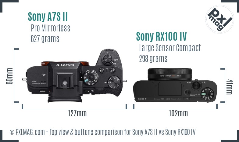 Sony A7S II vs Sony RX100 IV top view buttons comparison