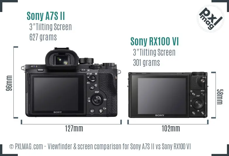 Sony A7S II vs Sony RX100 VI Screen and Viewfinder comparison