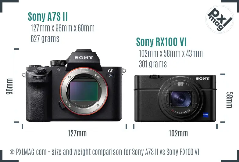Sony A7S II vs Sony RX100 VI size comparison