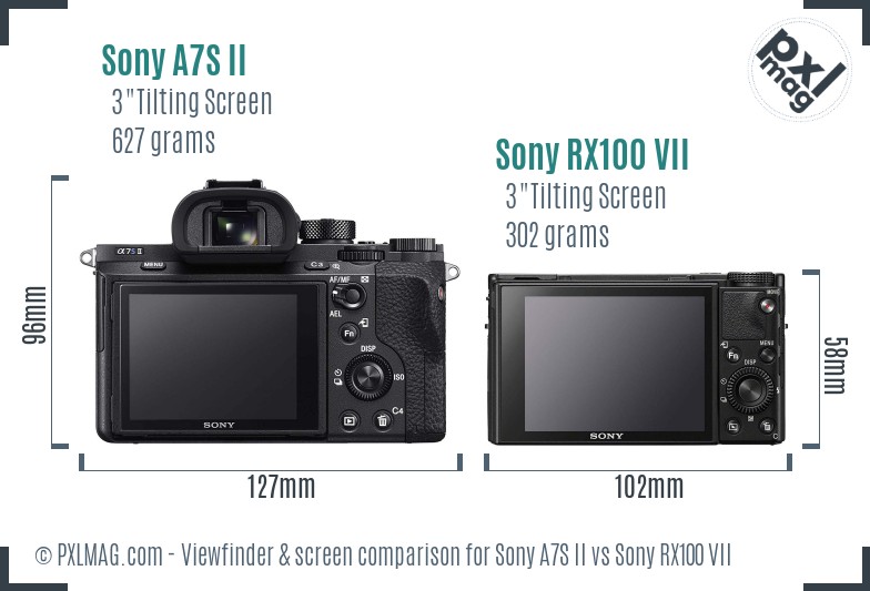 Sony A7S II vs Sony RX100 VII Screen and Viewfinder comparison