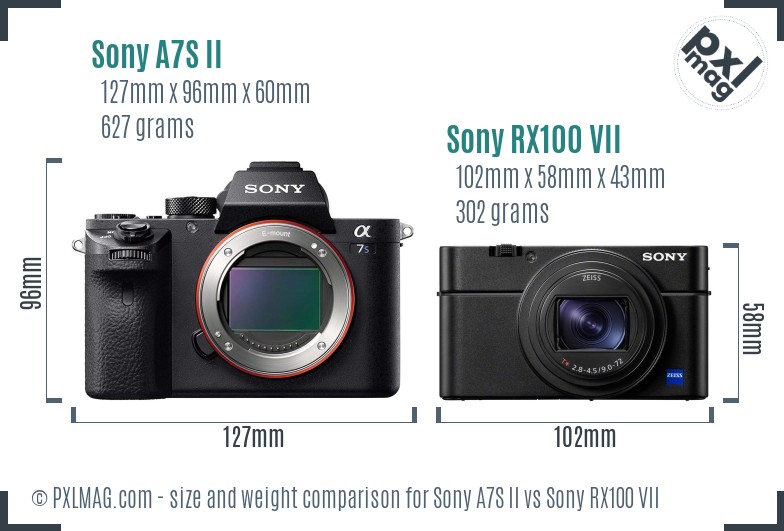 Sony A7S II vs Sony RX100 VII size comparison