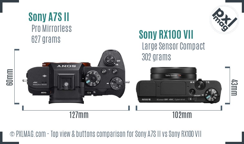 Sony A7S II vs Sony RX100 VII top view buttons comparison