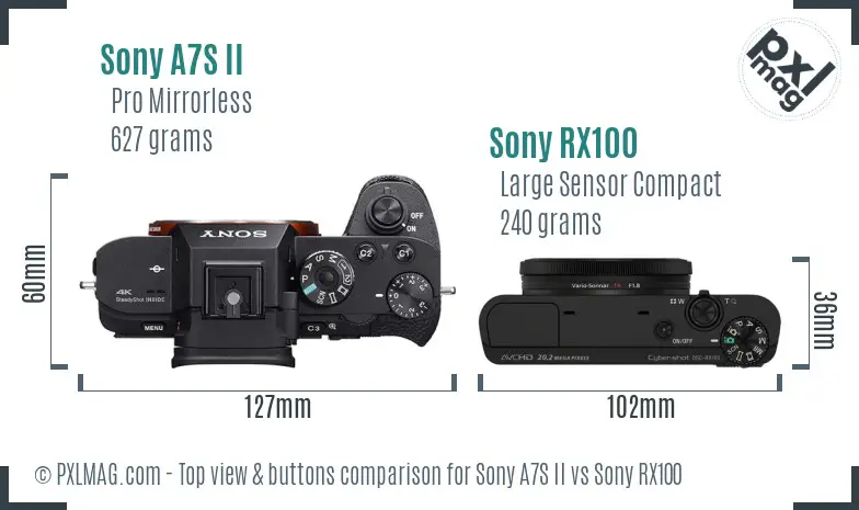 Sony A7S II vs Sony RX100 top view buttons comparison Sony A7S II vs Sony RX100 top view buttons comparison
