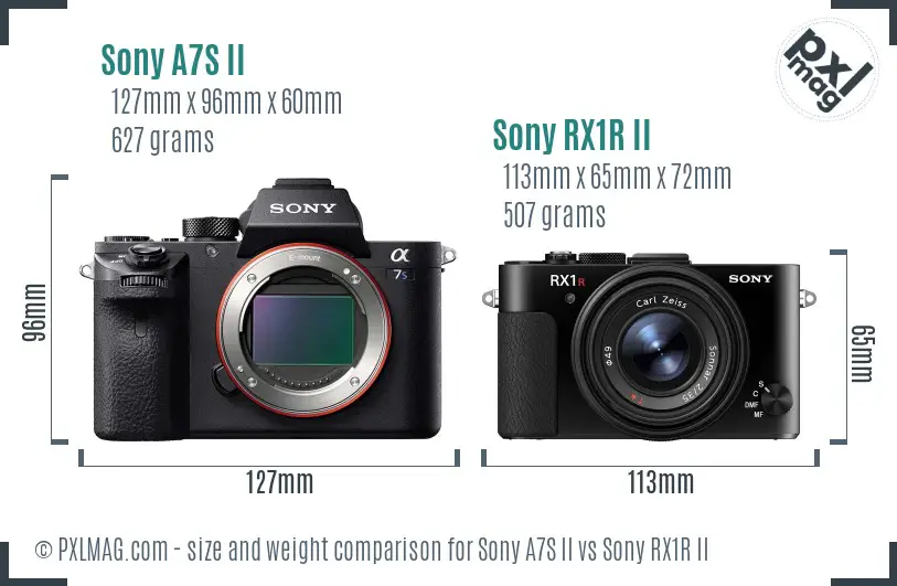 Sony A7S II vs Sony RX1R II size comparison Sony A7S II vs Sony RX1R II size comparison