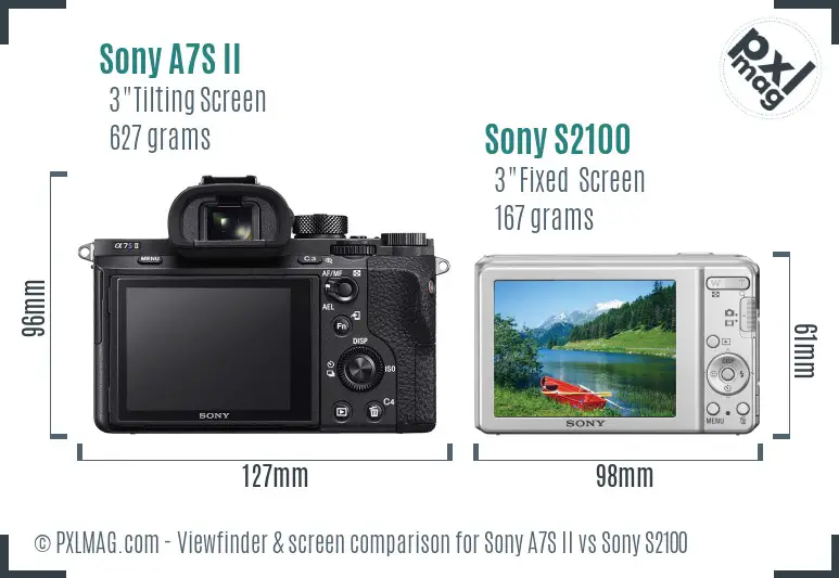 Sony A7S II vs Sony S2100 Screen and Viewfinder comparison