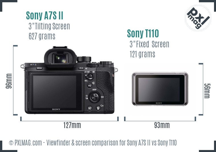 Sony A7S II vs Sony T110 Screen and Viewfinder comparison