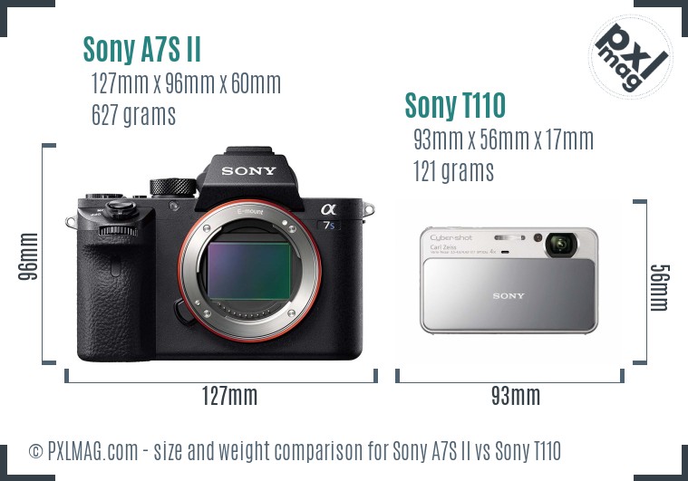 Sony A7S II vs Sony T110 size comparison