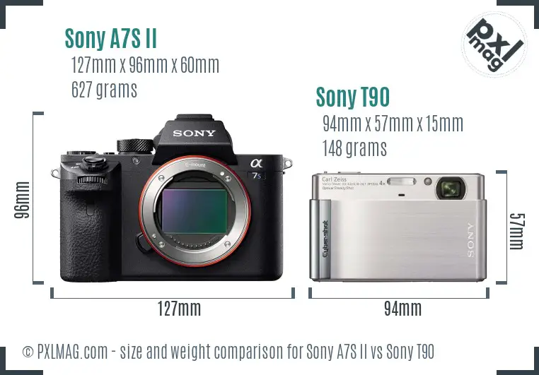 Sony A7S II vs Sony T90 size comparison