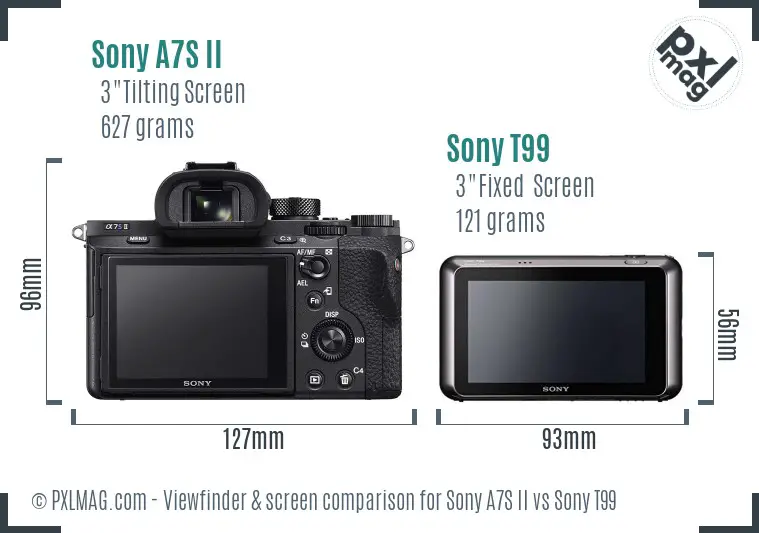 Sony A7S II vs Sony T99 Screen and Viewfinder comparison