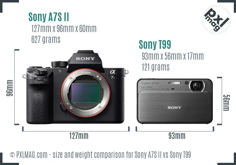 Sony A7S II vs Sony T99 size comparison