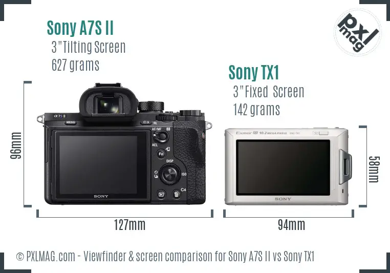 Sony A7S II vs Sony TX1 Screen and Viewfinder comparison