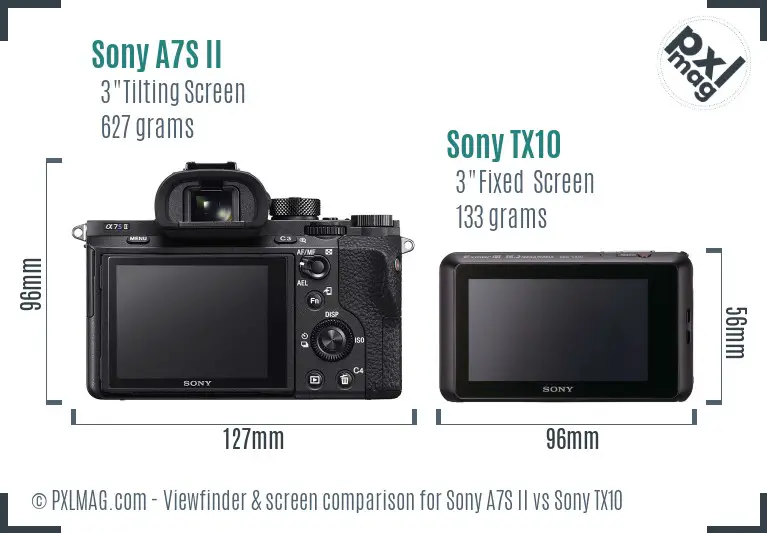 Sony A7S II vs Sony TX10 Screen and Viewfinder comparison