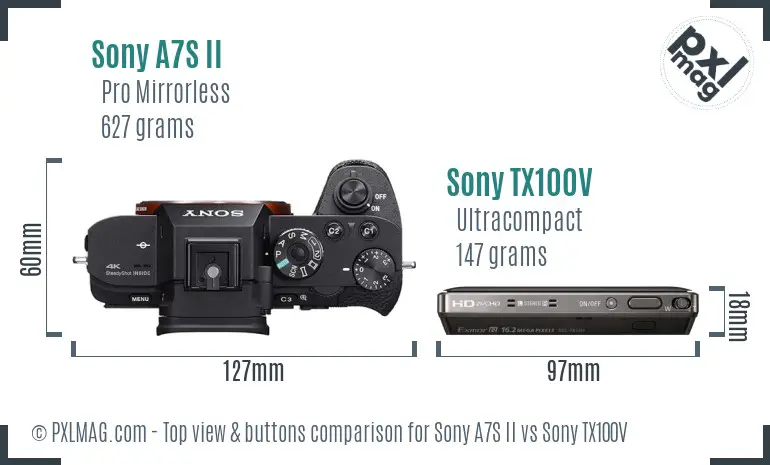 Sony A7S II vs Sony TX100V top view buttons comparison