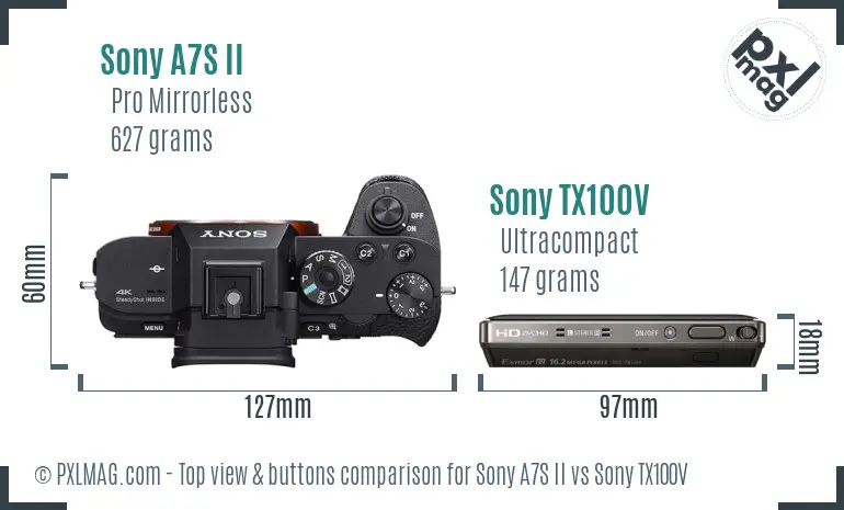 Sony A7S II vs Sony TX100V top view buttons comparison Sony A7S II vs Sony TX100V top view buttons comparison