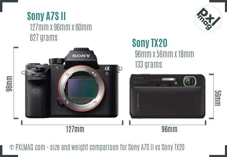 Sony A7S II vs Sony TX20 size comparison