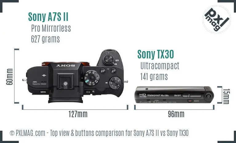 Sony A7S II vs Sony TX30 top view buttons comparison
