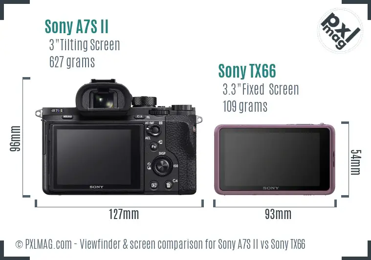 Sony A7S II vs Sony TX66 Screen and Viewfinder comparison