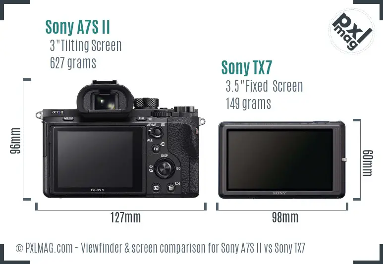 Sony A7S II vs Sony TX7 Screen and Viewfinder comparison