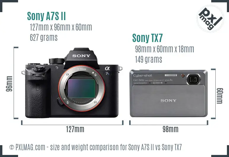 Sony A7S II vs Sony TX7 size comparison