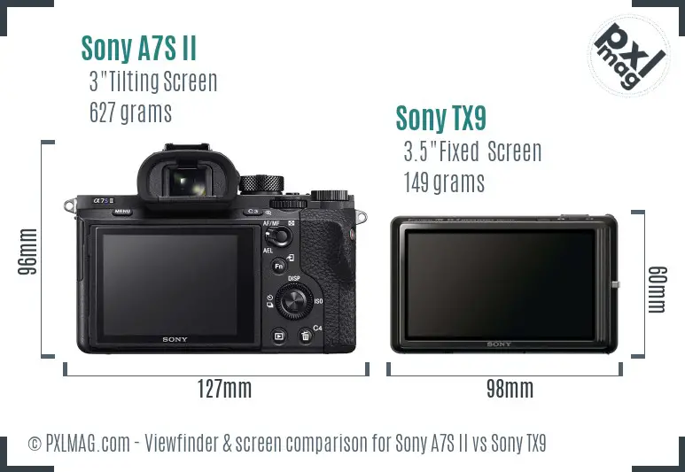 Sony A7S II vs Sony TX9 Screen and Viewfinder comparison