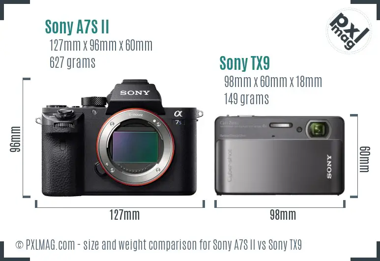 Sony A7S II vs Sony TX9 size comparison