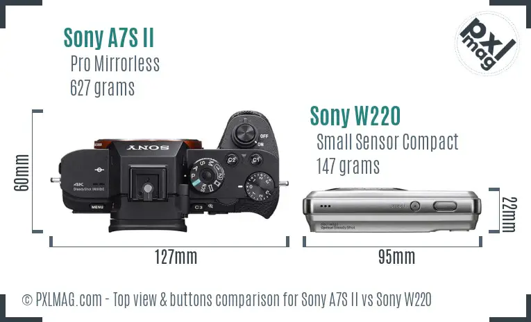 Sony A7S II vs Sony W220 top view buttons comparison