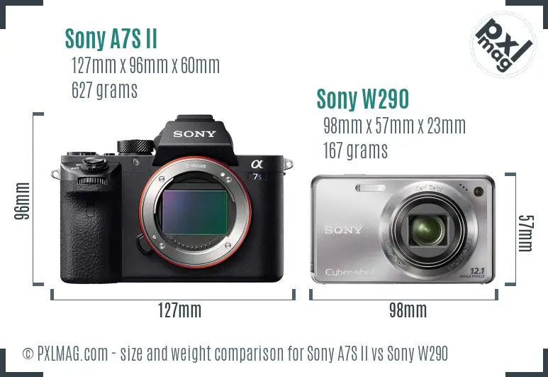 Sony A7S II vs Sony W290 size comparison
