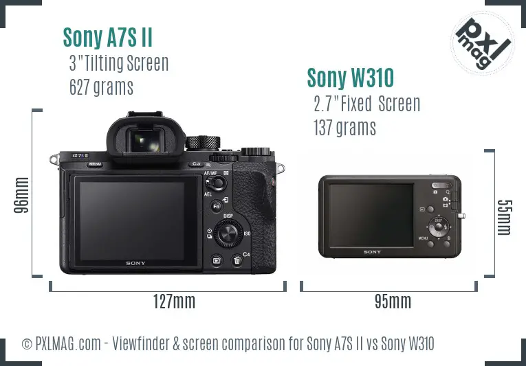 Sony A7S II vs Sony W310 Screen and Viewfinder comparison