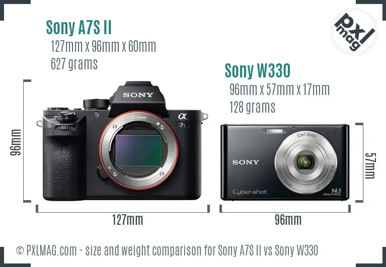 Sony A7S II vs Sony W330 size comparison