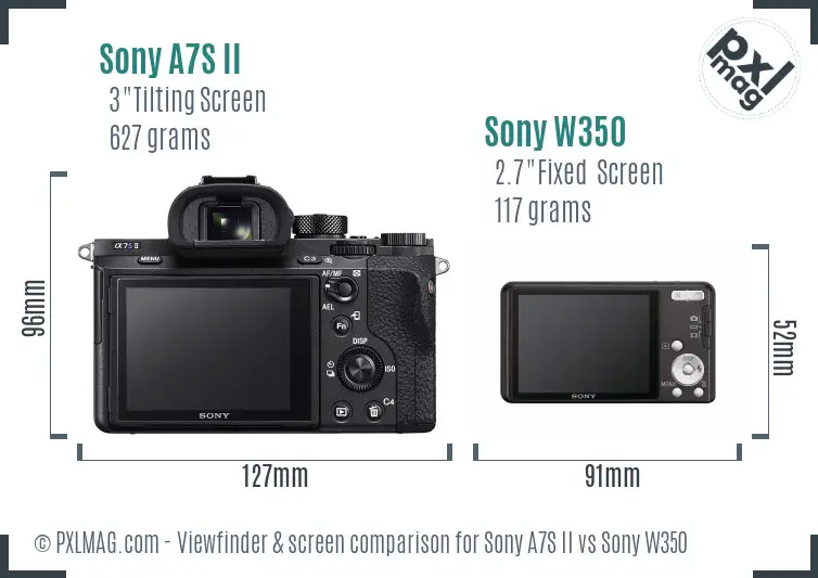 Sony A7S II vs Sony W350 Screen and Viewfinder comparison